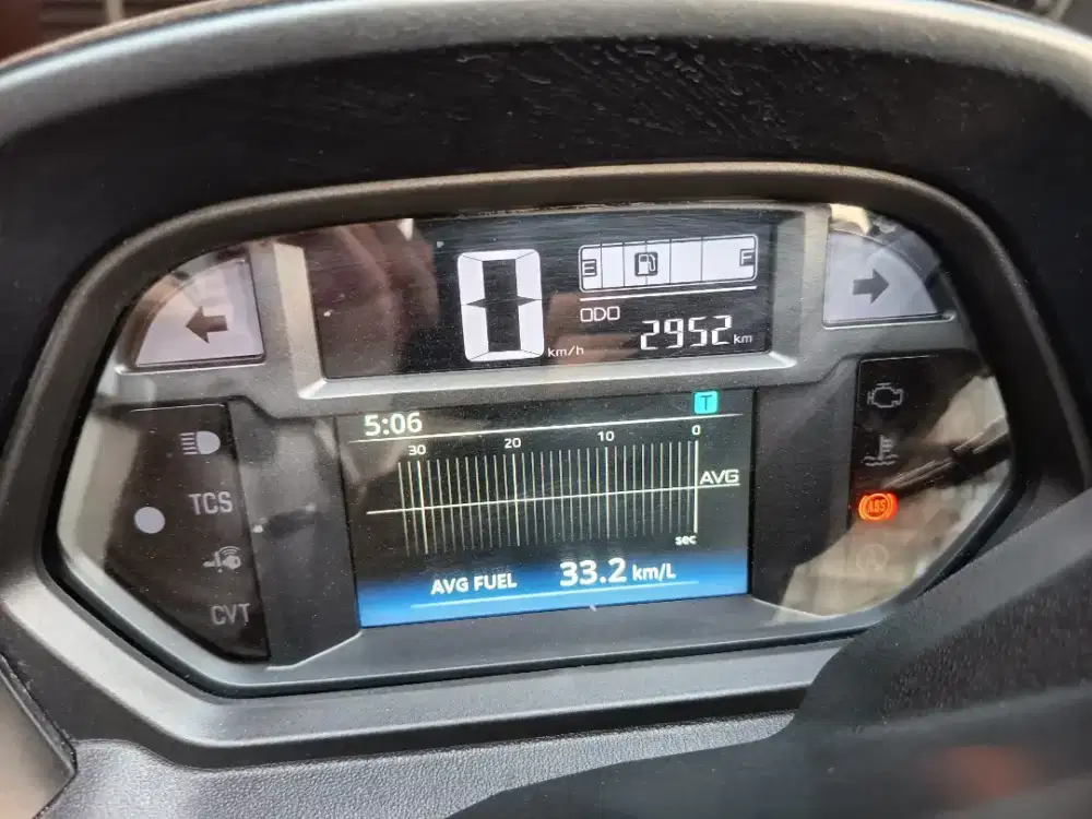 Nmax Turbo Techmax 2024 Jarang dipake