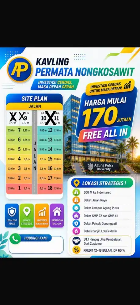 Tanah shm dekat kampus unwahas dan Rs cepoko SCCR sangat Ciamik
