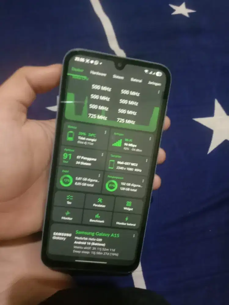 SAMSUNG A15 LTE 8/128