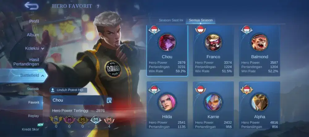 MLBB Bawa sepaket
