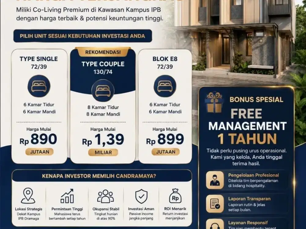 Investasi Kost Kosan Dekat Kampus IPB Dramaga Bogor - Harga Terjangkau