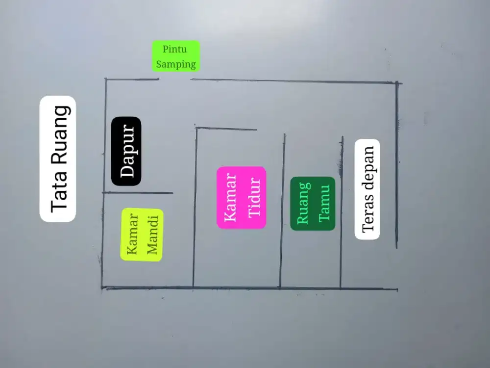 Kontrakan murah