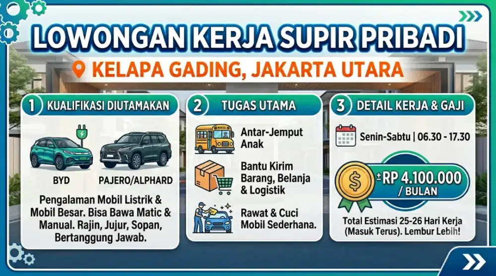 LOWONGAN KERJA: SUPIR PRIBADI