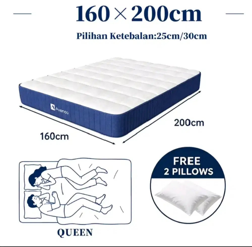 Kasur Spring Bed Avenco
