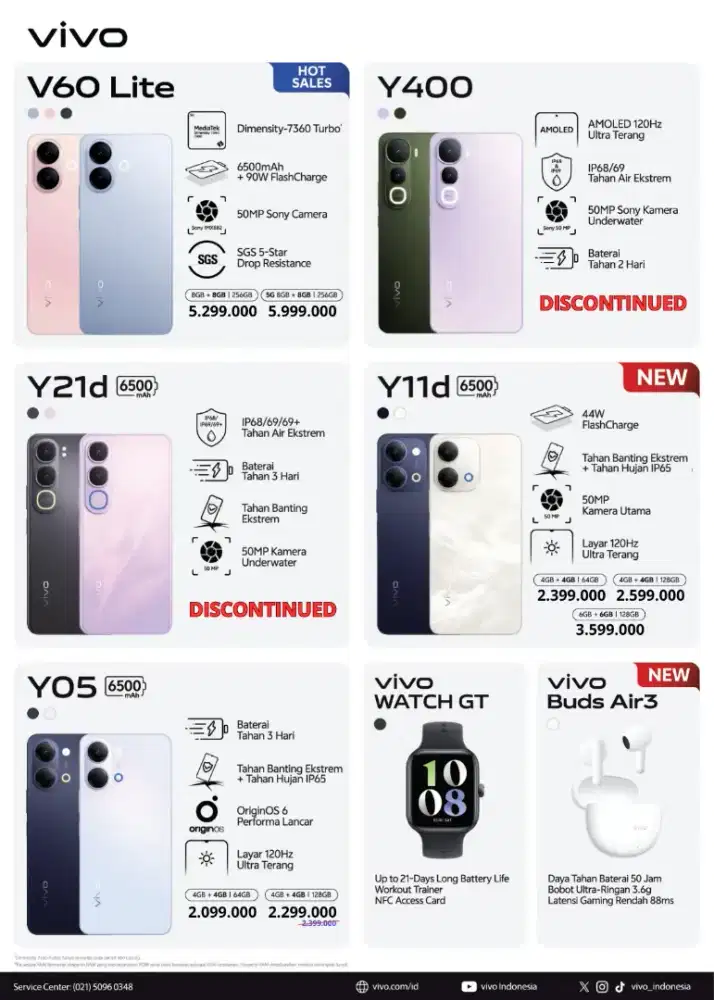 Cicilan series vivo