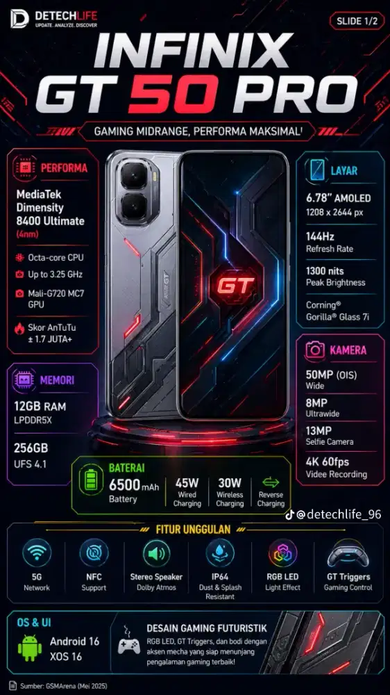 PROMO INFINIX GT 50 PRO bisa cicilan