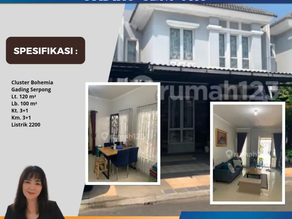 Jual Cepat Cluster Bohemia Gading Serpong Tangerang