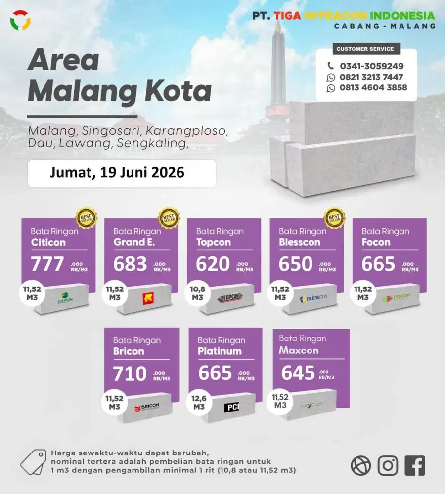BATA RINGAN MALANG