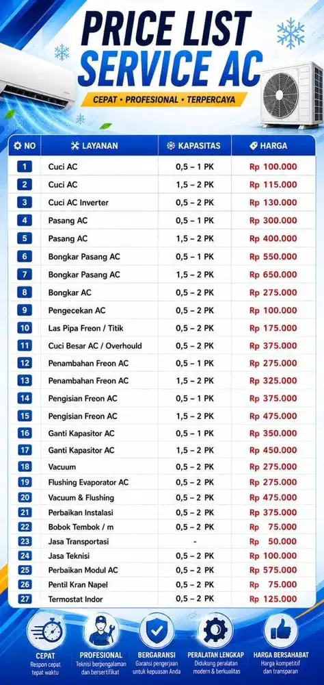 SERVICE AC JABODETABEK