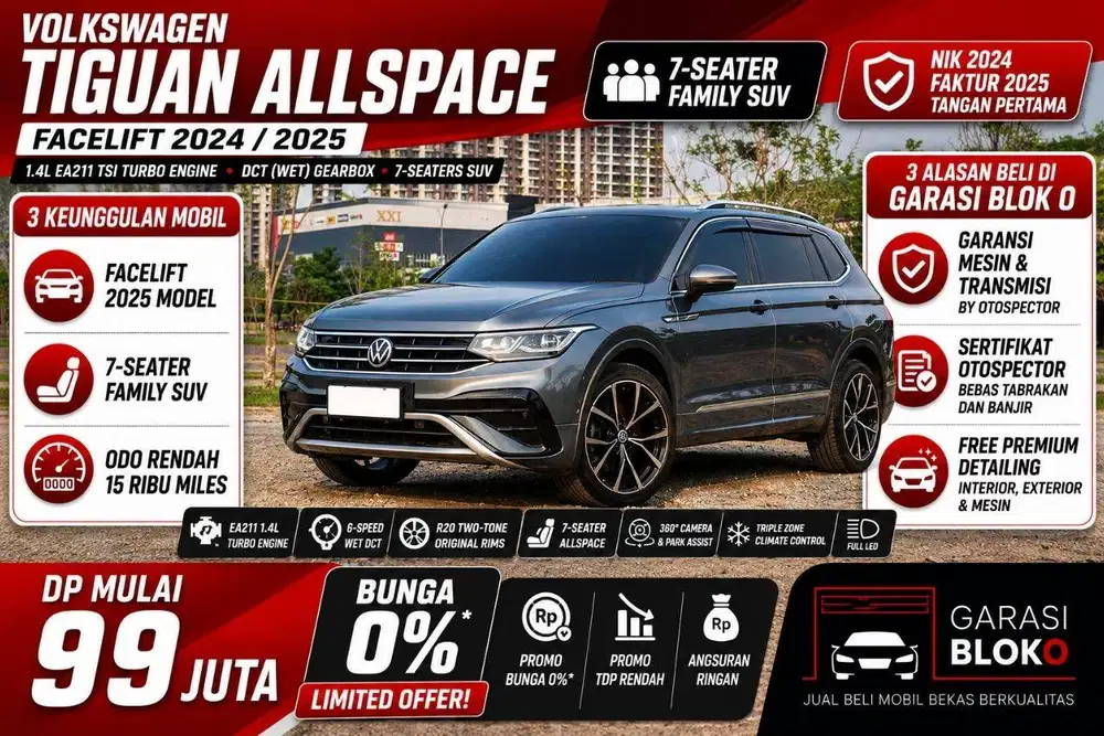 Volkswagen Tiguan Allspace Facelift 2024 / 2025
