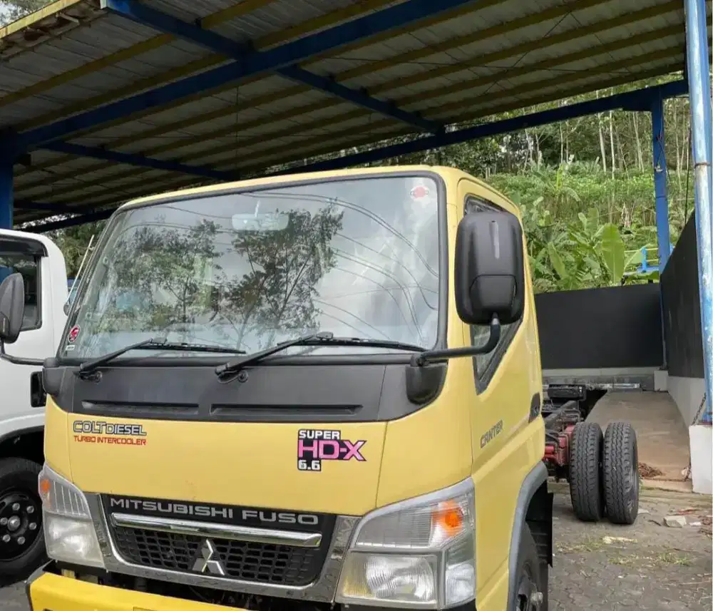 Canter hdx th 2015