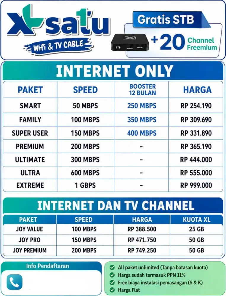 Wifi Xl berikut STB android