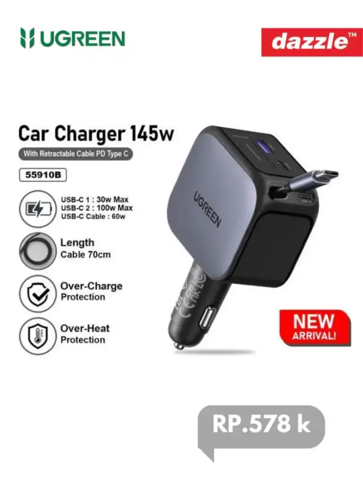 Car charger 145W UGREEN