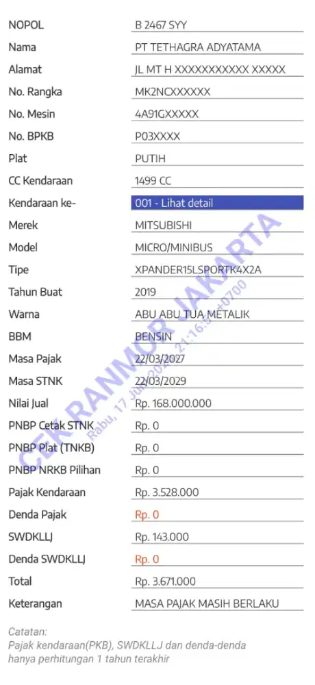 penjual