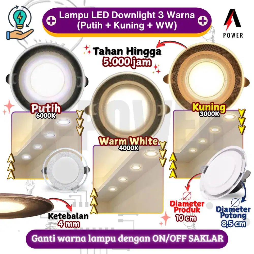 Lampu LED Downlight 3 Warna (Putih + Kuning + WW)