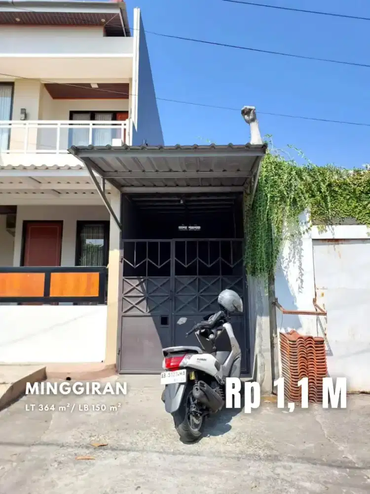 Dijual Rumah Strategis Halaman Luas di Minggiran