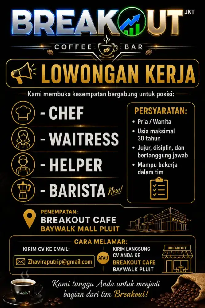 Loker all posisi