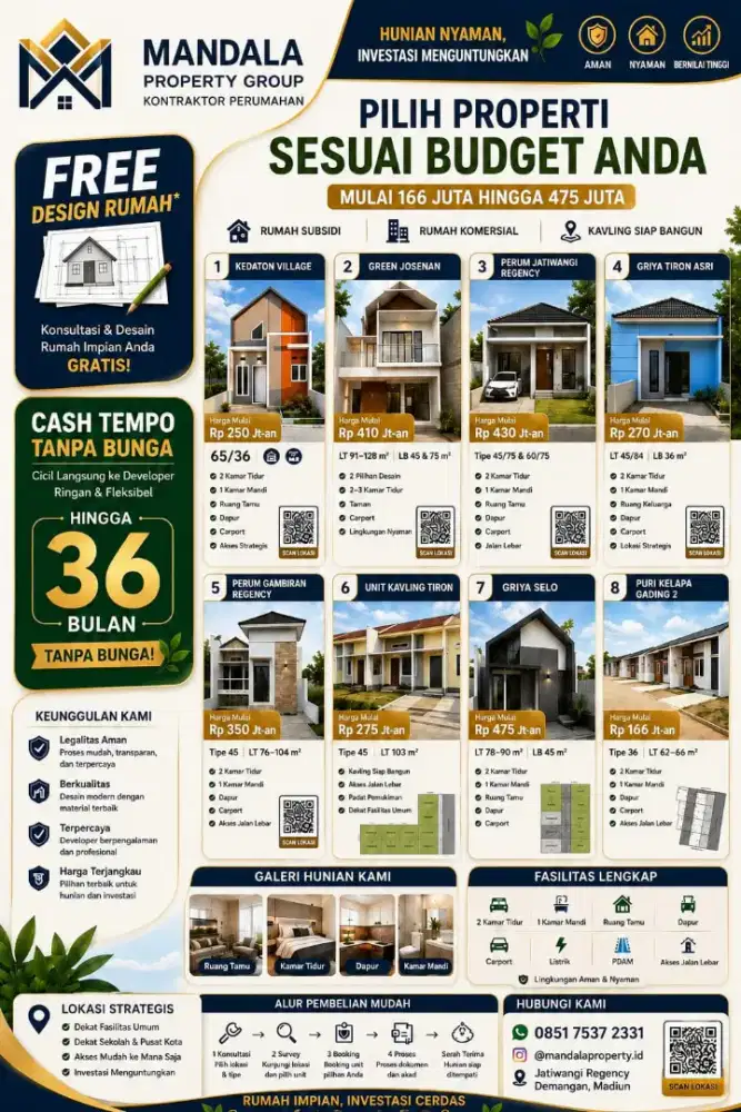 Rumah Murah Madiun