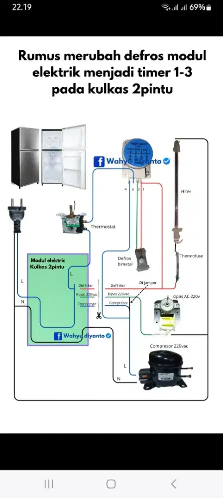 Prima teknik service