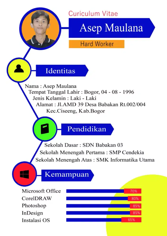 Cari Kerja Operator Komputer