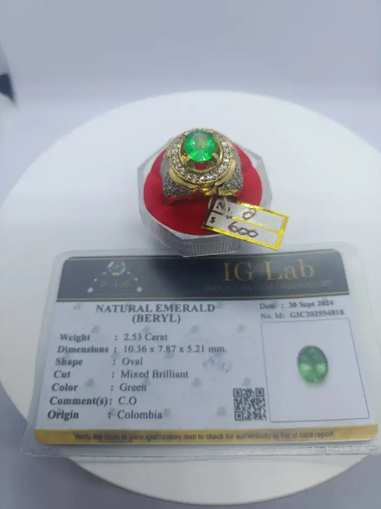 Cincin Batu Jambrut
