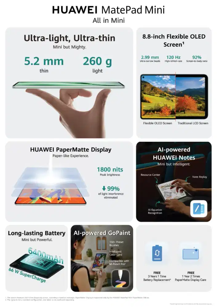 HUAWEI MATEPAD MINI