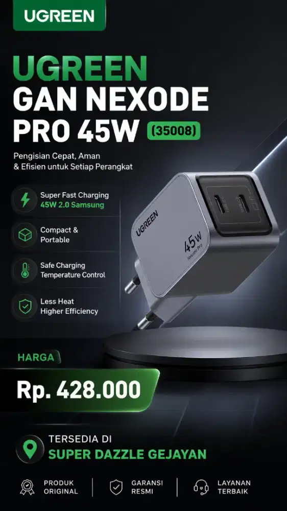 UGREEN GAN NEXODE PRO 45 WATT CHARGER (35008)