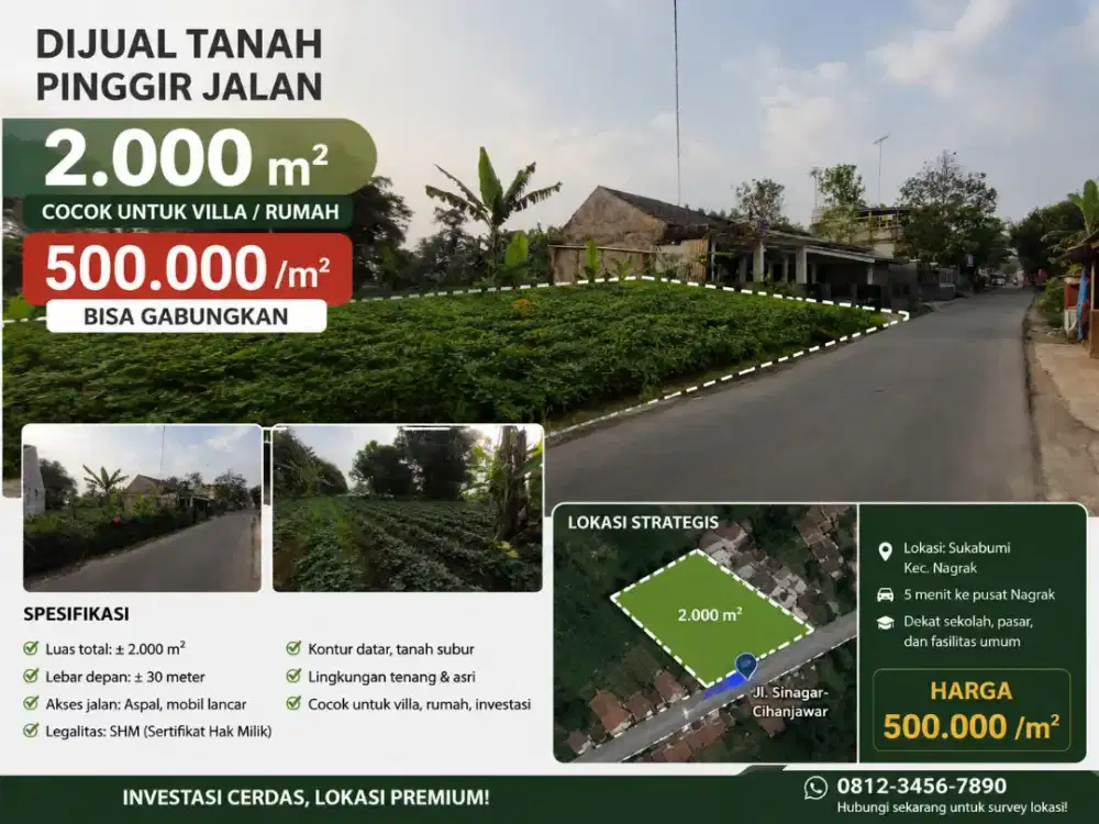 Lahan produktif strategis Nagrak