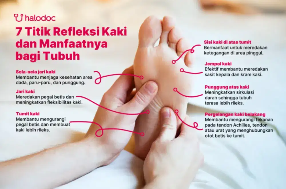 Lowongan kerja terapis pria dan wanita untuk refleksi kaki pijat badan