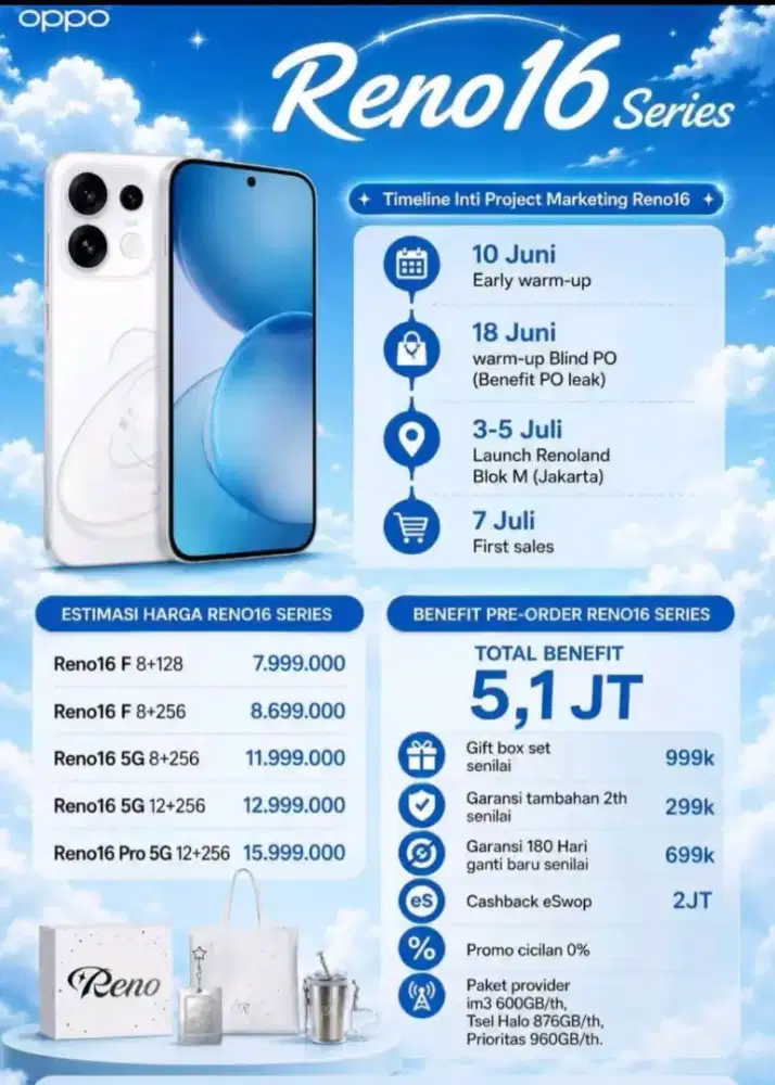Pre-order Oppo Reno 16 series dapatkan benefit hingga 5.1Jt