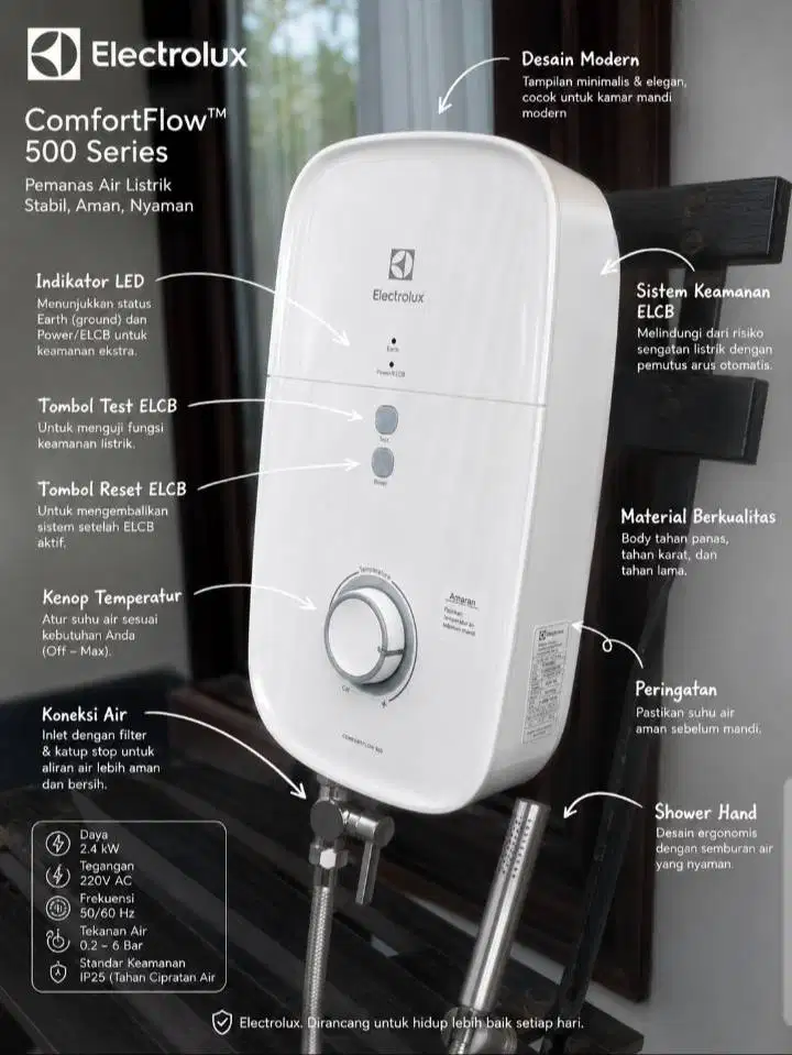 Water Heater Electrolux ComfortFlow 500 -  BLM PERNAH DIPAKAI
