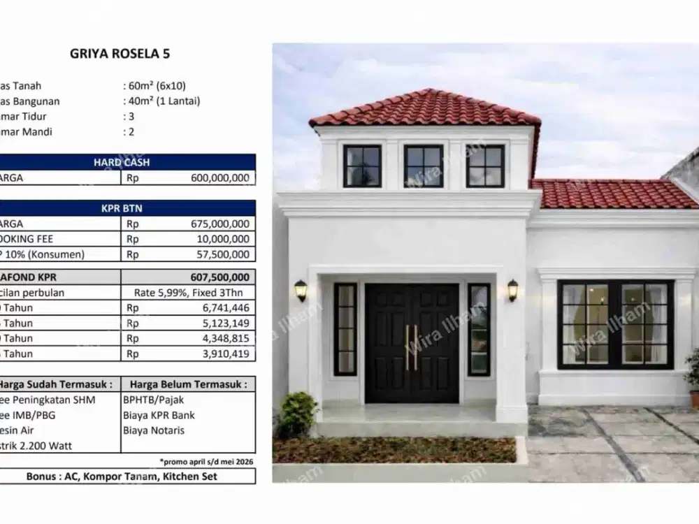 New Cluster 3Kamar At Griya Rosela 5 Pamulang Tangsel