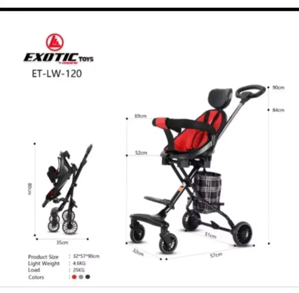 Stroler exotic murah