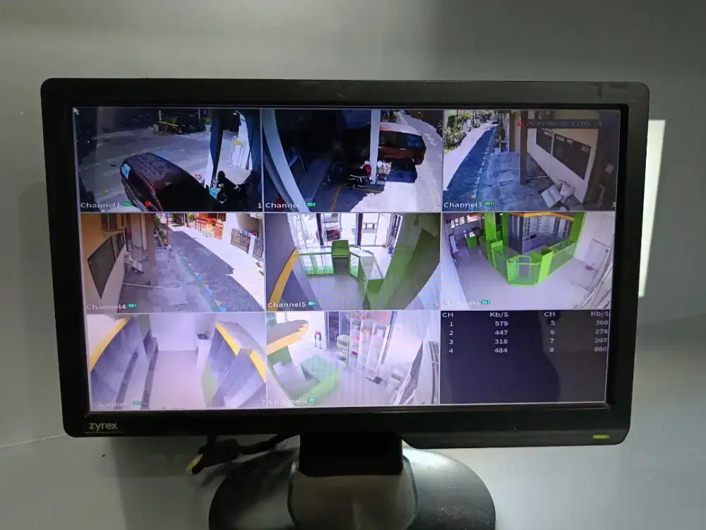 Kamera cctv online all jatim