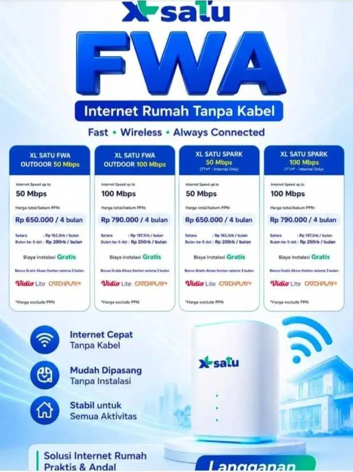 Promo Wifi FTTH/FWA