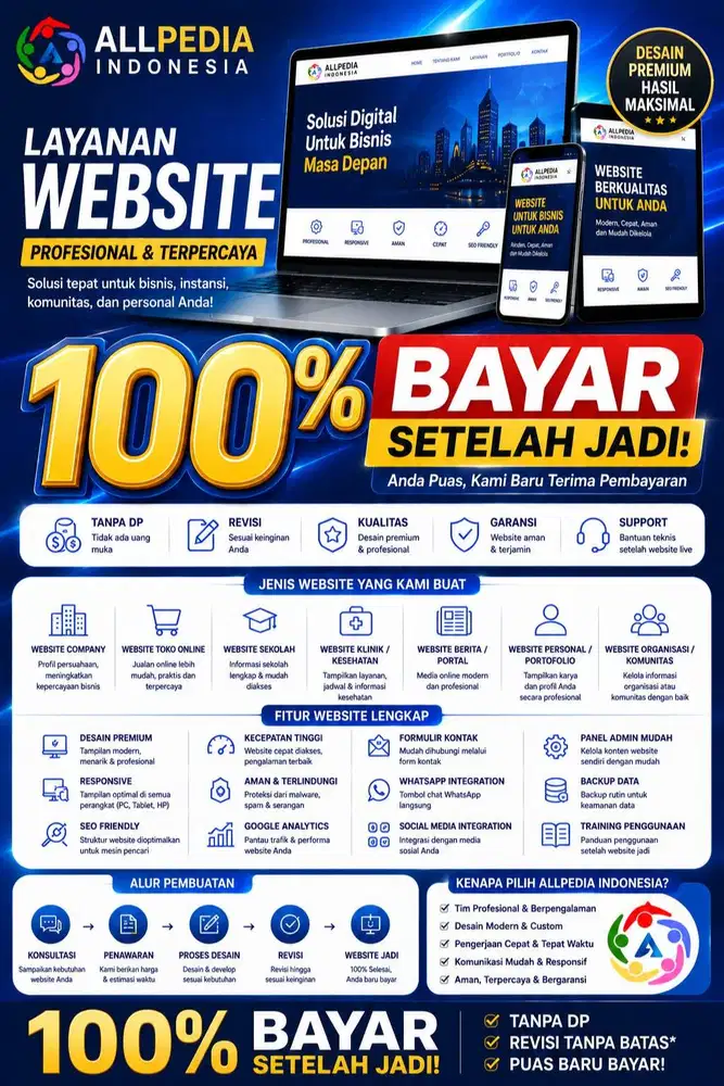 Jasa Pembuatan Website SPG SPB Usher Model MC Talent Agency Malang