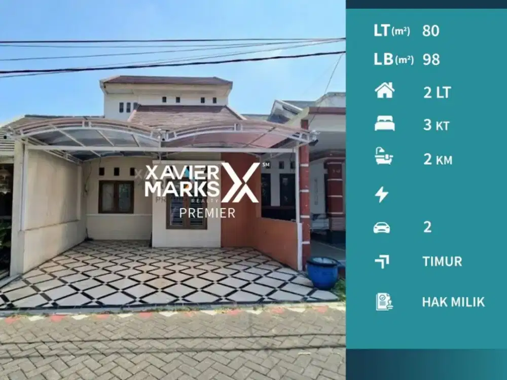 Harga Miring Dijual Rumah Minimalis di Pandanwangi Blimbing Malang