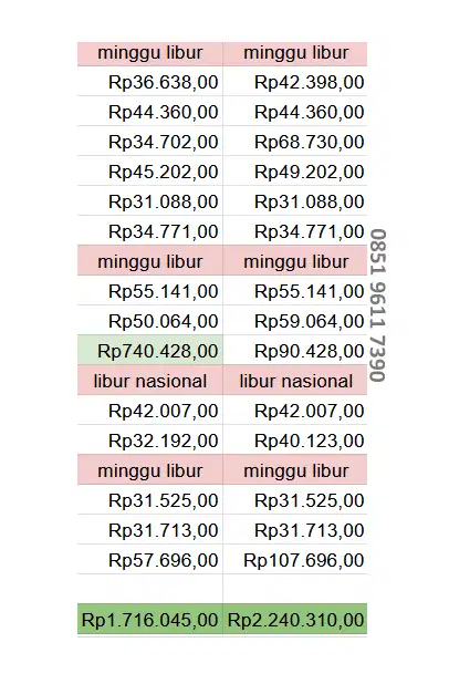 Loker posisi Kurir Pickup