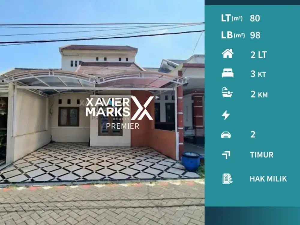 Dijual Cepat Rumah di Pandanwangi Blimbing Malang Under 1 M