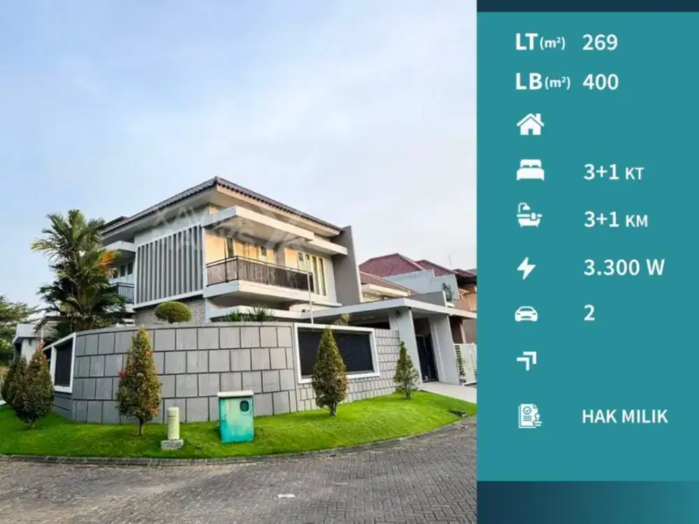 Disewakan Rumah Hook Mewah Dikawasan Elite Araya Kota Malang