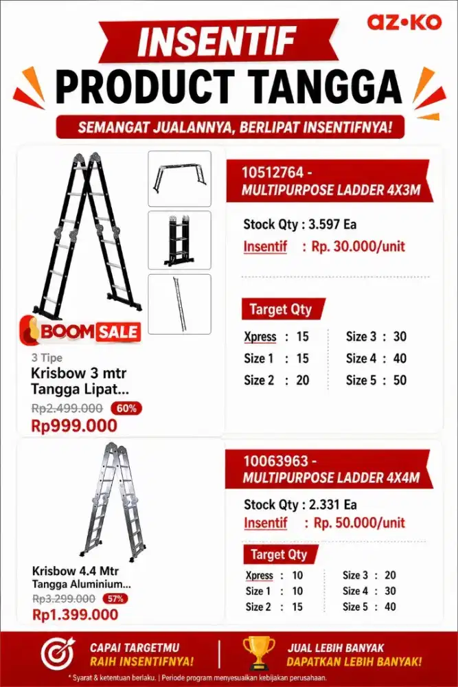 Krisbow tangga alumunium