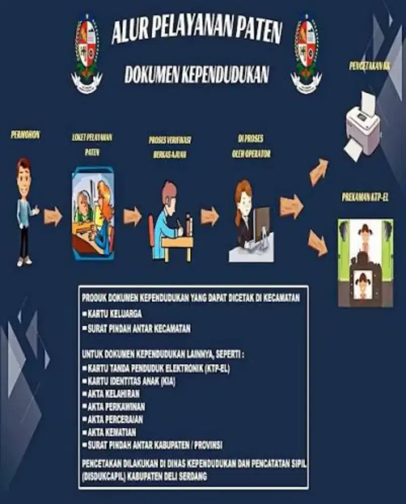 biro jasa mampang