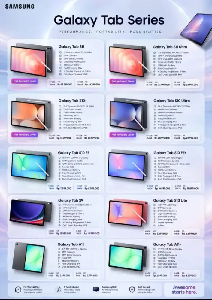 promo cicilan handphone Samsung