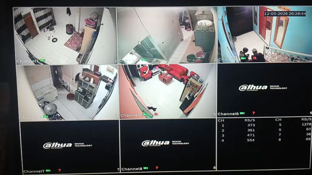 TERMURAH PAKET CCTV 8 CHANNEL CAMERA DAHUA 2 MEGAPIXEL