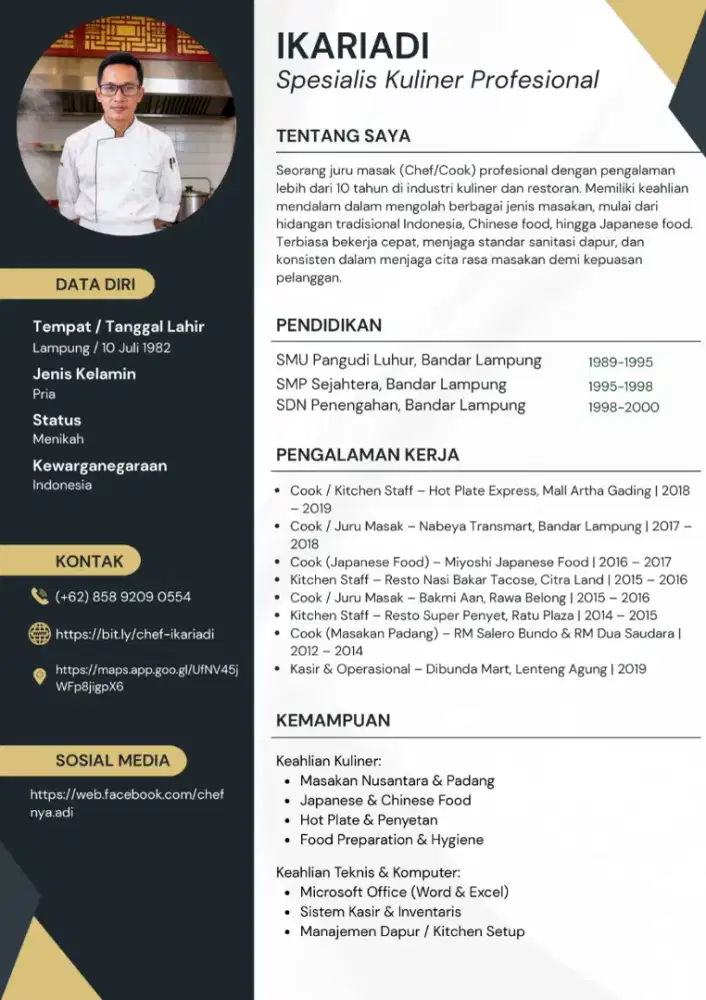 Mencari perkerjaan sebagai tukang masak utk daerah jakarta pusat