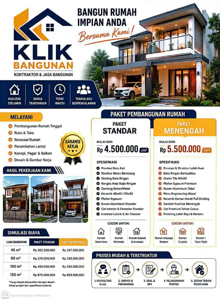 Jasa Kontruksi Bangunan Rumah Dan Renovasi Rumah
