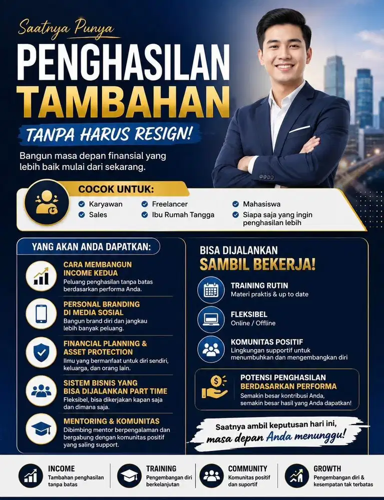 Dicari Partner Bisnis Part Time / Full Time – Penghasilan Tambahan