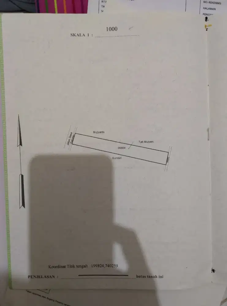 Dijual sebidang tanah