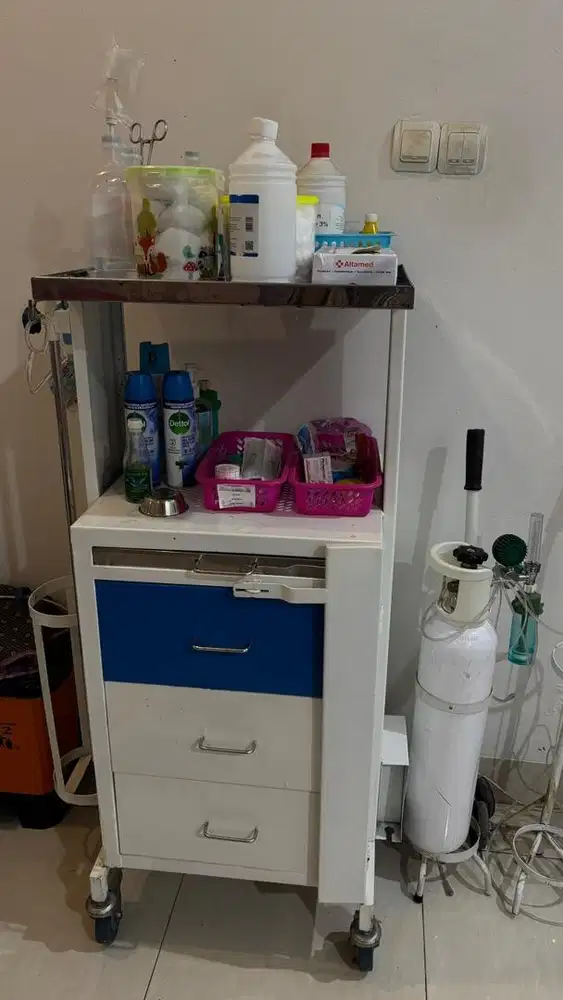 Alat kesehatan yang diperlukan