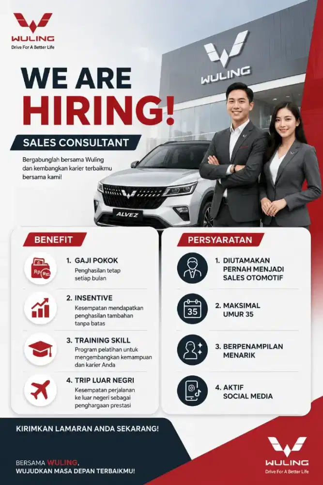 Lowongan Kerja Sales Mobil